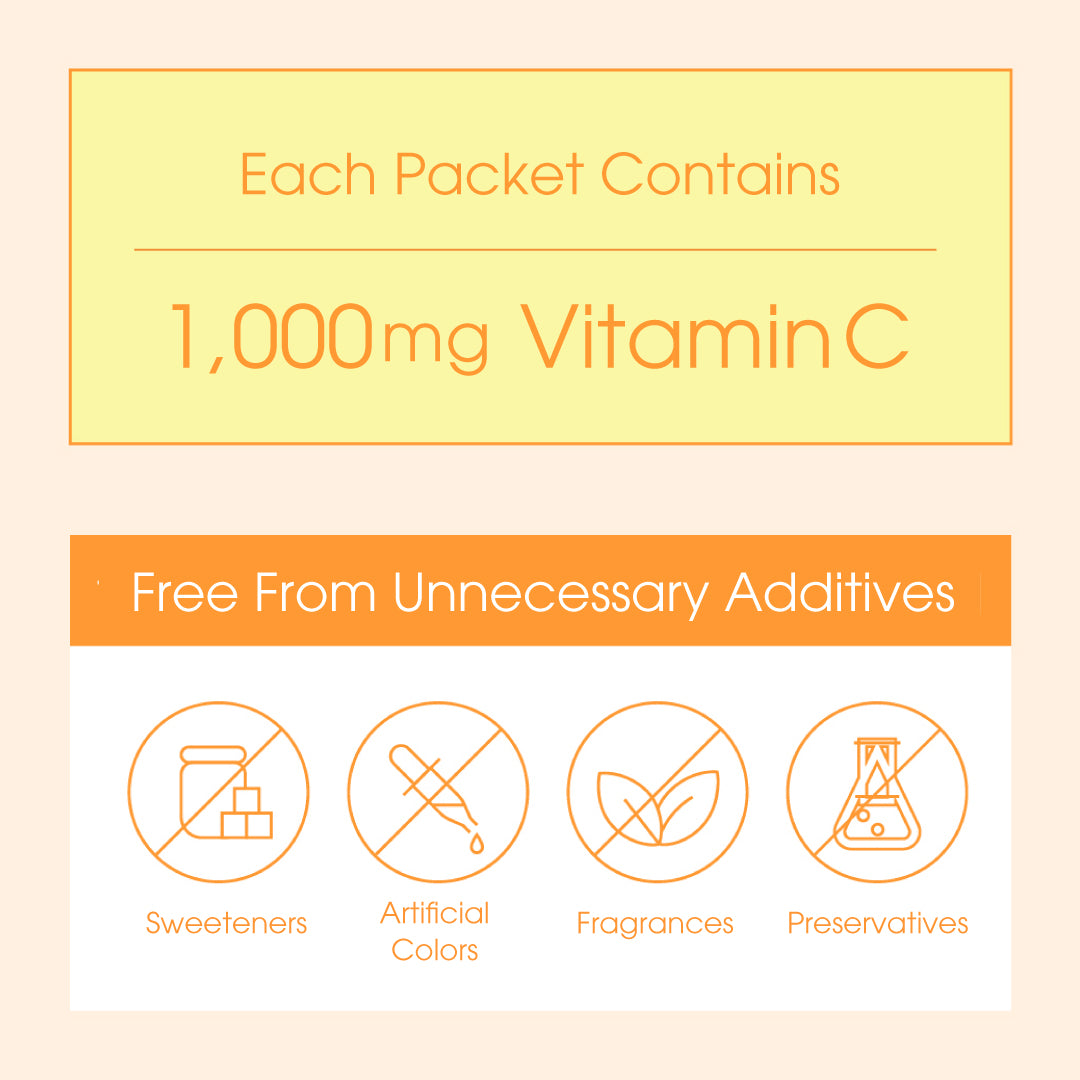 Lypo-C Vitamin C