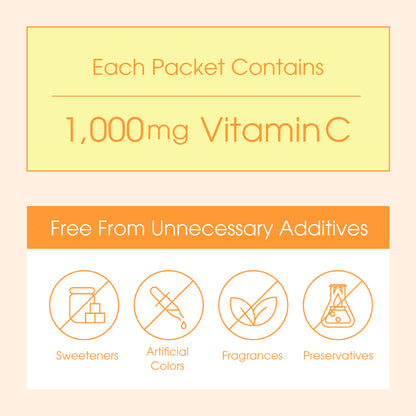 Lypo-C Vitamin C